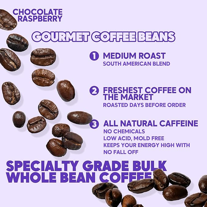 Sarasota Coffee Whole Bean Chocolate Raspberry | Medium Roast Gourmet Flavored Coffee Beans | Low Acid, Mold Free, Specialty Grade Bulk Coffee Beans | 5lb (80 oz)
