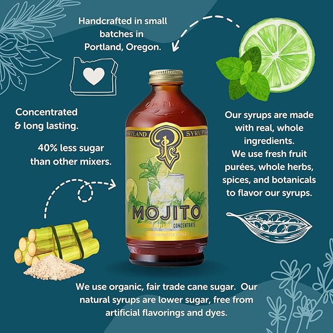 Portland Syrups Mojito Syrup - Refreshing Mint and Zesty Lime Flavor - Premium Beverage Concentrate for Cocktails, Mocktails, Tea, and More - 12 oz with 24 Servings (Pack of 2)