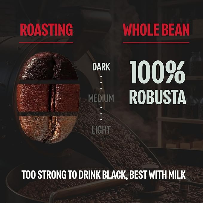 BAZAN COFFEE - Too Strong Robusta Vietnamese Whole Bean Coffee Dark Roast, Single Origin, High Caffeine & Low Acid Coffee, Bold Espresso Coffee Beans for Espresso Lovers, Full Bodied Flavor - 32oz Bag