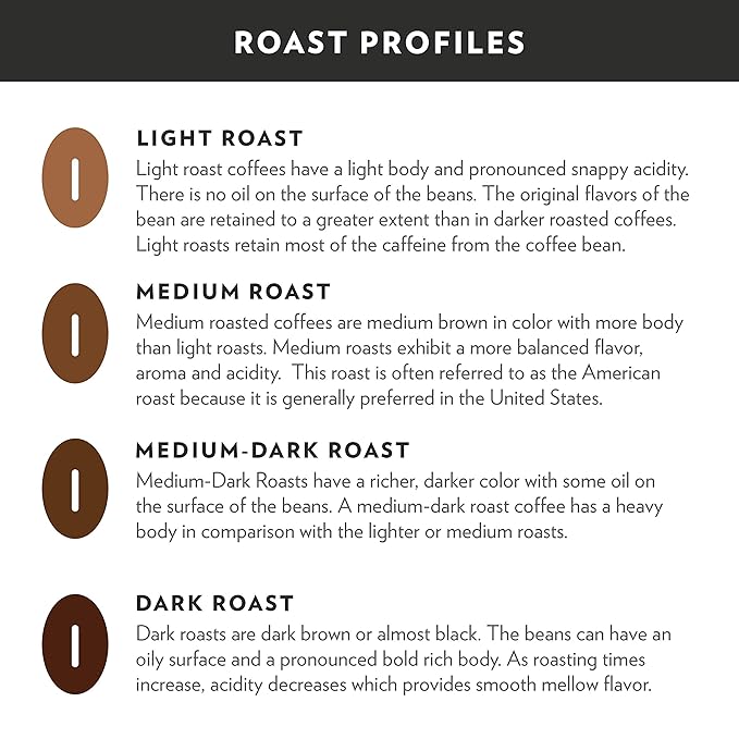 Community Coffee Caramel Cookie Butter Flavored 12 Ounces, Medium Roast Ground Coffee, 12 Ounce Bag (Pack of 1)