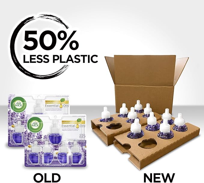 Air Wick Plug in Scented Oil Starter Kit, 2 Warmers + 6 Refills, Hawaii, Essential Oils