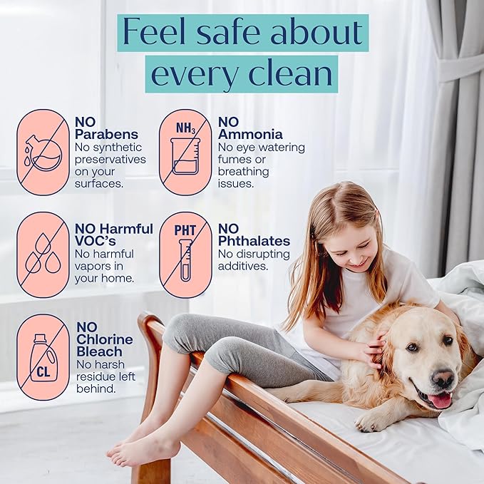 Multi-Surface Cleaning Spray Refill - All-Purpose Cleaner Spray- Natural Cleaning Products - Plant-Based - No Harsh Chemicals - Citrus Scent- Makes 4x 16.09 fl oz bottles (Bottle Not Included)