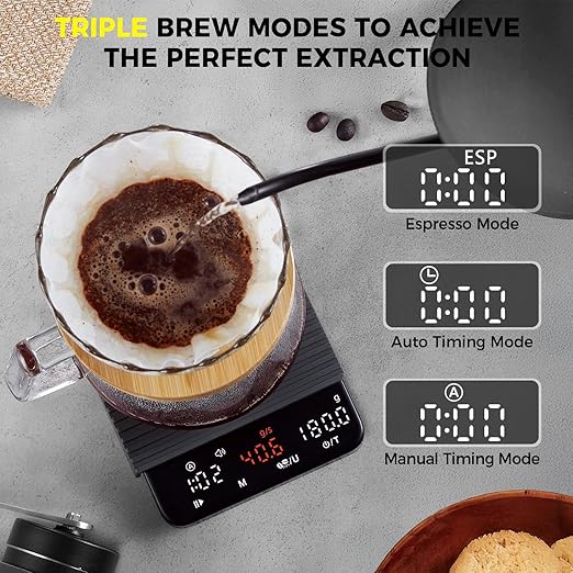 Mini Espresso Coffee Scale with Timer & Flow Rate, 2kg/0.1g Precision Digital Coffee Scale, Portable Espresso Scale Rechargeable via USB-C, Triple Brew Modes, LED Display, Mute Mode, g/oz/lb:oz