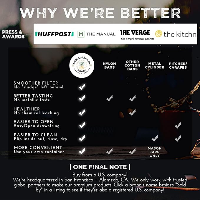 Comparison chart showing Doppelgänger Goods bags as smoother, better tasting, healthier, easier to open and clean than nylon, cotton, metal, and glass bags.