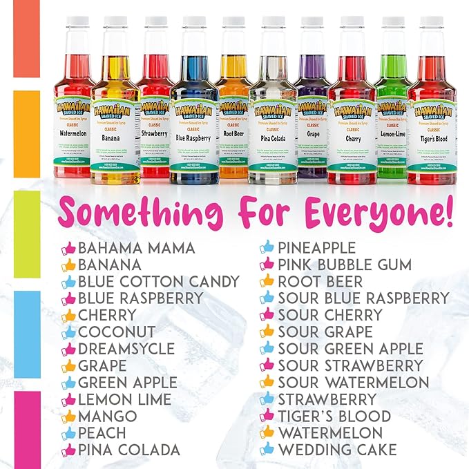 Hawaiian Shaved Ice Syrup, Blue Cotton Candy, Gallon