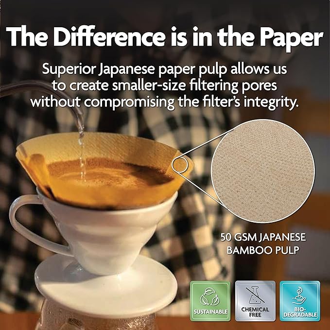 Vianté V60 Coffee Filters. Pour Over Coffee Filter Size 2 Brown Unbleached Filters From Natural Bamboo Fibers (200 Count)