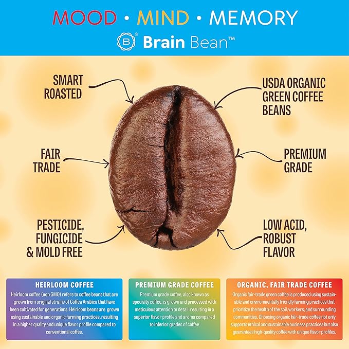 Brain Bean Organic Coffee – Smooth Taste & Rich Medium Roast – High Antioxidant & USDA certified organic for Cognitive Support, Mood Enhancement & Toxin Removal - Whole Bean Coffee – 16 oz (1-Pack)