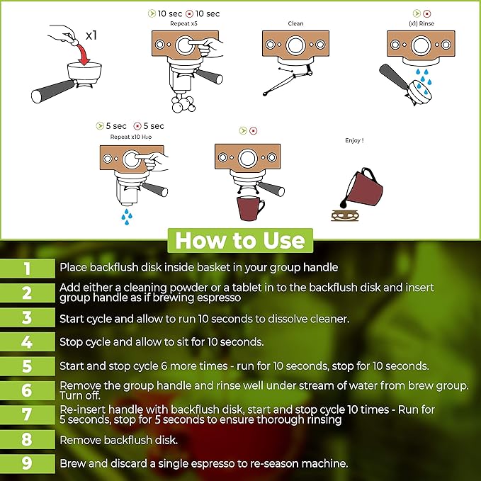 Backflush Disc – Blind Insert for Espresso Machine – Food-Grade Silicone – 3 Size Variations – Compatible with Cleaning Tablets and Powder – Wide Compatibilit (58mm, Blue)