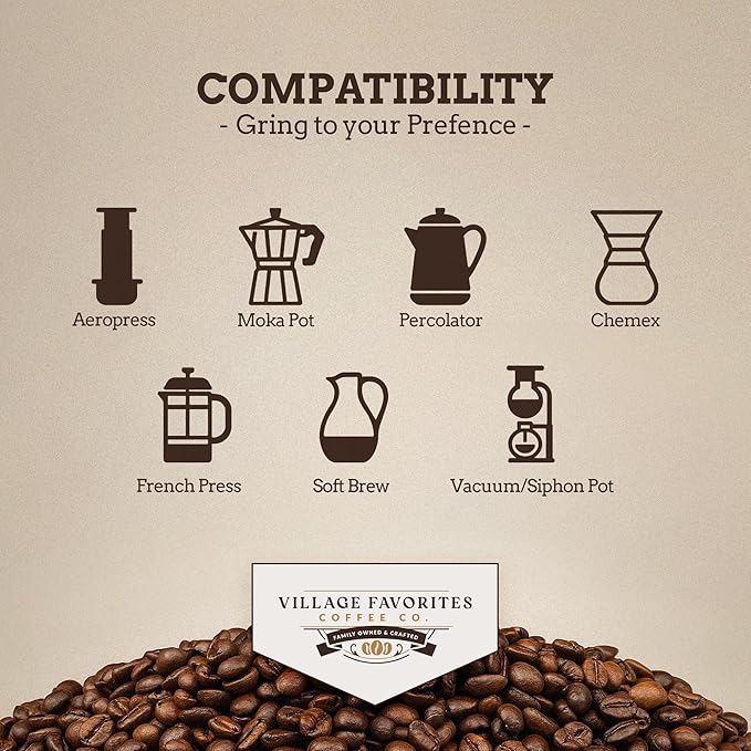 Village Favorites Flavored Coffee – Low Acid, Mold-Free, 100% Arabica, Slow Roasted Medium Roast, Smooth & Stomach Friendly, Ground, 1LB Bag (16oz)- Kosher (16oz, Toasted S’mores)